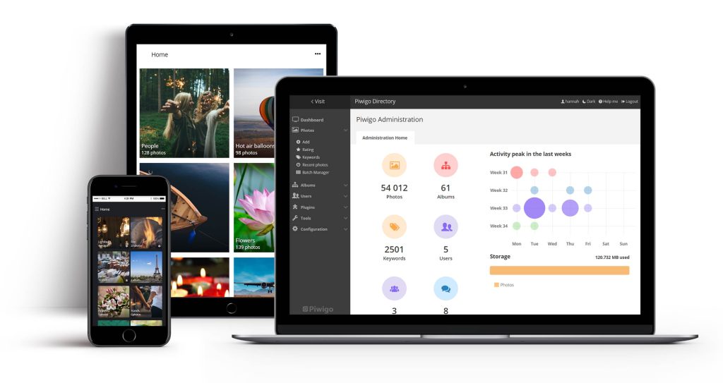 群晖nas使用教程二：搭建PIWIGO图床（家庭相册）-清风小筑-雷国胜的个人网站