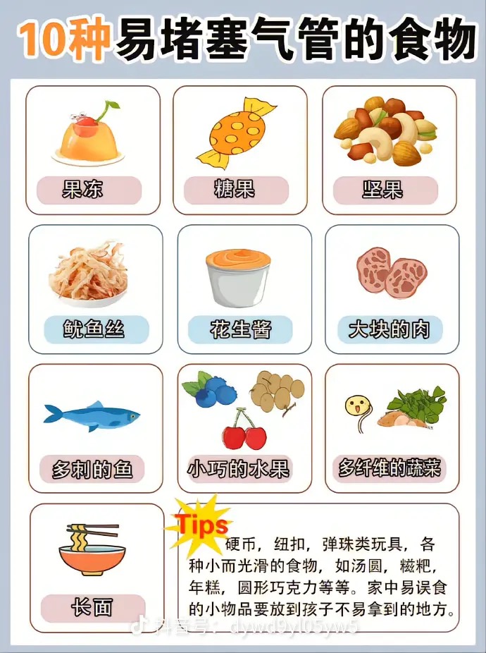 图片[1]-家长必学的孩子急救方法:海姆立克急救法-清风小筑-雷国胜的个人网站