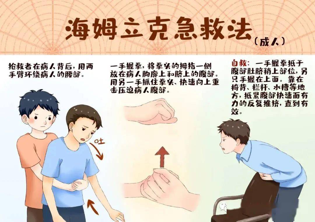 家长必学的孩子急救方法:海姆立克急救法-清风小筑-雷国胜的个人网站