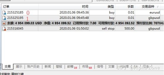 图片[4]-MQL4课程-交易函数平仓及修改止损止盈-清风小筑-雷国胜的个人网站