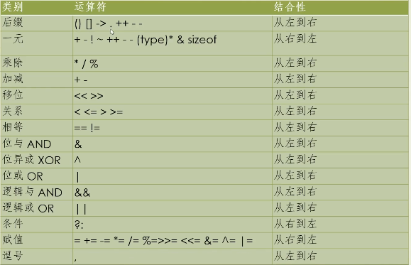 图片[4]-C++初学笔记-清风小筑-雷国胜的个人网站