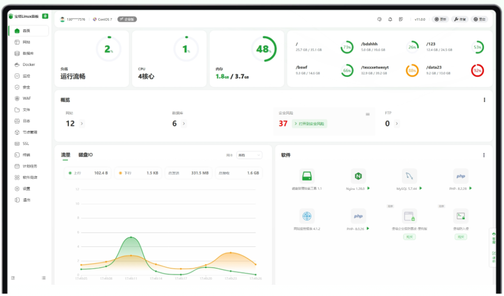 图片[1]-群晖NAS DSM7.0套件Docker安装宝塔面板教程-清风小筑-雷国胜的个人网站